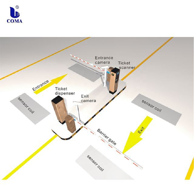 Termal Kağıt Bilet Dağıtıcı Makinesi Otopark Araç Gelir Erişim Kontrol Sistemi
